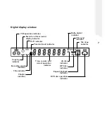 Предварительный просмотр 7 страницы Goodmans GDVD145VCR User Manual