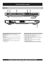 Preview for 9 page of Goodmans GDVD148 User Manual