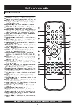 Preview for 10 page of Goodmans GDVD148 User Manual