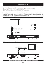 Preview for 11 page of Goodmans GDVD148 User Manual