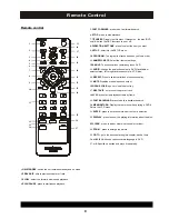 Предварительный просмотр 10 страницы Goodmans GDVD148E Instruction Manual