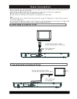 Предварительный просмотр 12 страницы Goodmans GDVD148E Instruction Manual