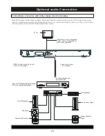 Предварительный просмотр 14 страницы Goodmans GDVD148E Instruction Manual