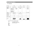 Preview for 5 page of Goodmans Gdvd161dx Instruction Manual