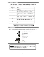 Preview for 6 page of Goodmans Gdvd161dx Instruction Manual