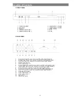 Preview for 12 page of Goodmans Gdvd161dx Instruction Manual