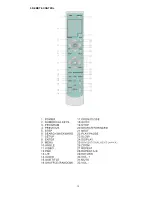 Preview for 13 page of Goodmans Gdvd161dx Instruction Manual