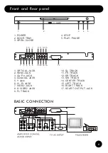 Preview for 8 page of Goodmans GDVD171HD5B User Manual