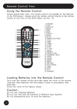 Preview for 6 page of Goodmans GDVD171HDIVX5 User Manual