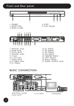 Preview for 8 page of Goodmans GDVD171HDIVX5 User Manual