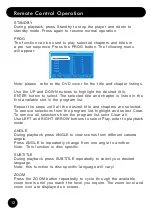 Preview for 14 page of Goodmans GDVD171HDIVX5 User Manual