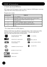 Preview for 8 page of Goodmans GDVD171X5 User Manual