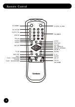 Preview for 10 page of Goodmans GDVD171X5 User Manual