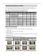 Preview for 4 page of Goodmans GDVD19SWS User Manual