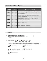 Preview for 6 page of Goodmans GDVD19SWS User Manual