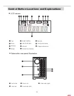 Preview for 8 page of Goodmans GDVD19SWS User Manual