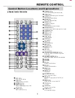 Preview for 9 page of Goodmans GDVD19SWS User Manual