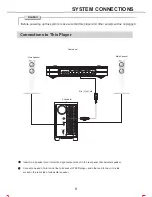 Preview for 11 page of Goodmans GDVD19SWS User Manual