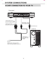 Preview for 12 page of Goodmans GDVD19SWS User Manual