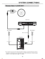 Preview for 13 page of Goodmans GDVD19SWS User Manual