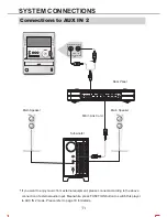 Preview for 14 page of Goodmans GDVD19SWS User Manual