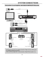 Preview for 15 page of Goodmans GDVD19SWS User Manual