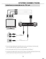 Preview for 17 page of Goodmans GDVD19SWS User Manual