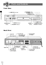 Preview for 12 page of Goodmans GDVD300R User Manual