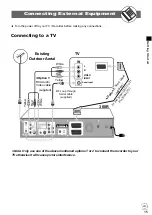 Preview for 15 page of Goodmans GDVD300R User Manual