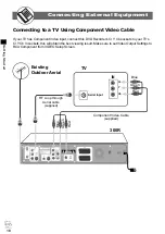 Preview for 18 page of Goodmans GDVD300R User Manual