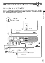 Preview for 19 page of Goodmans GDVD300R User Manual