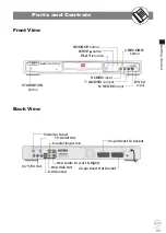 Preview for 11 page of Goodmans GDVD301R User Manual