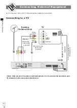 Preview for 14 page of Goodmans GDVD301R User Manual