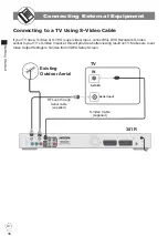 Preview for 16 page of Goodmans GDVD301R User Manual