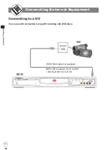 Preview for 20 page of Goodmans GDVD301R User Manual