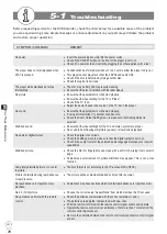 Preview for 70 page of Goodmans GDVD301R User Manual