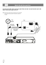 Preview for 10 page of Goodmans GDVD303RW User Manual