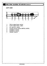 Preview for 7 page of Goodmans GDVD50LCD User Manual