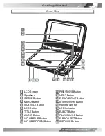 Preview for 3 page of Goodmans GDVD80W8 User Manual