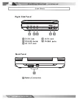 Preview for 4 page of Goodmans GDVD80W8 User Manual