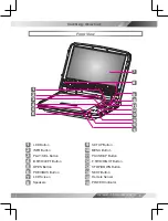 Preview for 3 page of Goodmans GDVD85W11 User Manual