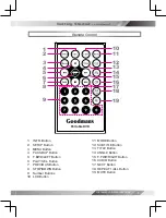 Preview for 5 page of Goodmans GDVD85W11 User Manual