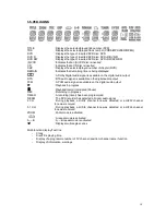 Preview for 19 page of Goodmans GDVDR320HDMI / B User Manual