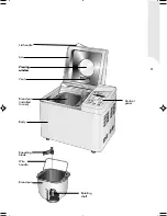 Preview for 3 page of Goodmans GHB174 User Manual