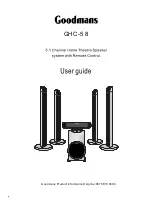 Goodmans GHC-58 User Manual preview