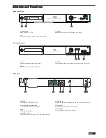 Предварительный просмотр 7 страницы Goodmans GHC57FMPRO Operating Instructions Manual