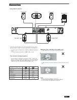 Предварительный просмотр 9 страницы Goodmans GHC57FMPRO Operating Instructions Manual