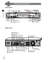 Предварительный просмотр 12 страницы Goodmans GHDD177DVDR User Manual