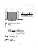 Предварительный просмотр 5 страницы Goodmans GLCD15DVD User Manual