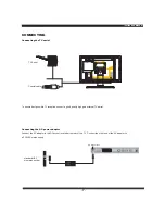 Предварительный просмотр 8 страницы Goodmans GLCD15DVD User Manual